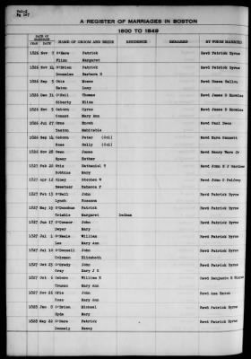 Thumbnail for Boston Vital Records, 1630-1849 > Boston Marriages, 1800-1849