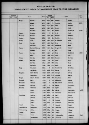 Thumbnail for Boston Vital Records, 1630-1849 > Boston Index Marriages, 1646-1799