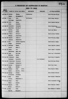 Thumbnail for Boston Vital Records, 1630-1849 > Boston Marriages, 1800-1849