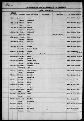 Thumbnail for Boston Vital Records, 1630-1849 > Boston Marriages, 1800-1849