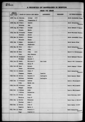 Thumbnail for Boston Vital Records, 1630-1849 > Boston Marriages, 1800-1849