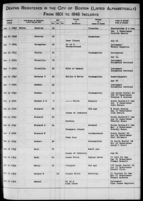 Thumbnail for Boston Vital Records, 1630-1849 > Boston Deaths, 1801-1848