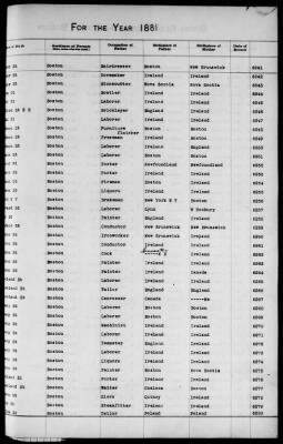 Thumbnail for Boston Births, 1849-1881 > Boston Additions And Corrections To Births, 1881