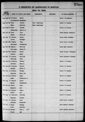 Thumbnail for Boston Vital Records, 1630-1849 > Boston Marriages, 1800-1849