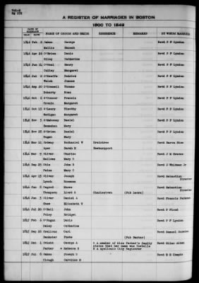 Thumbnail for Boston Vital Records, 1630-1849 > Boston Marriages, 1800-1849