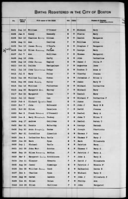 Thumbnail for Boston Births, 1849-1881 > Boston Additions And Corrections To Births, 1881