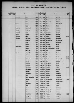 Thumbnail for Boston Vital Records, 1630-1849 > Boston Index Marriages, 1646-1799