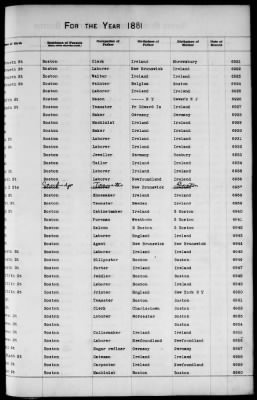 Thumbnail for Boston Births, 1849-1881 > Boston Additions And Corrections To Births, 1881