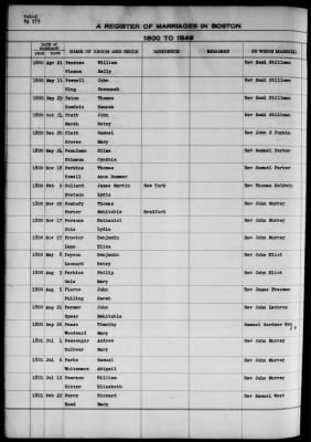 Thumbnail for Boston Vital Records, 1630-1849 > Boston Marriages, 1800-1849