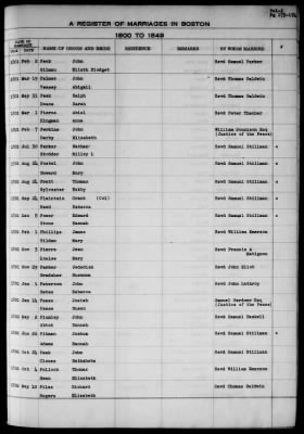 Thumbnail for Boston Vital Records, 1630-1849 > Boston Marriages, 1800-1849