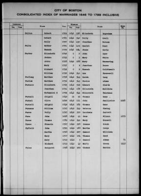 Thumbnail for Boston Vital Records, 1630-1849 > Boston Index Marriages, 1646-1799