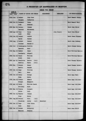 Thumbnail for Boston Vital Records, 1630-1849 > Boston Marriages, 1800-1849