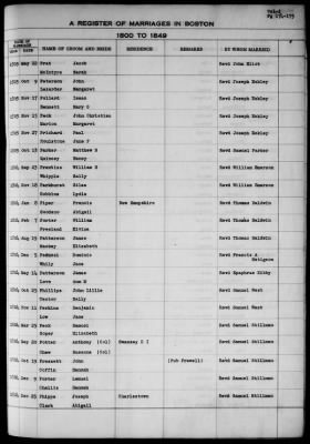 Thumbnail for Boston Vital Records, 1630-1849 > Boston Marriages, 1800-1849