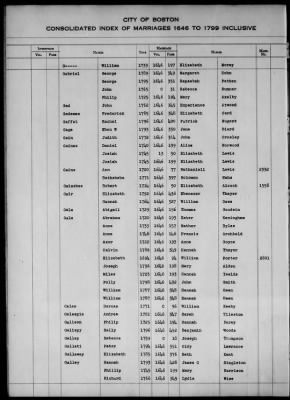 Thumbnail for Boston Vital Records, 1630-1849 > Boston Index Marriages, 1646-1799