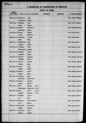 Thumbnail for Boston Vital Records, 1630-1849 > Boston Marriages, 1800-1849