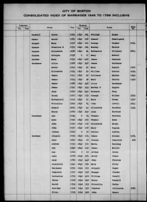 Thumbnail for Boston Vital Records, 1630-1849 > Boston Index Marriages, 1646-1799