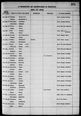 Thumbnail for Boston Vital Records, 1630-1849 > Boston Marriages, 1800-1849