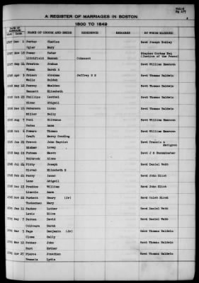 Thumbnail for Boston Vital Records, 1630-1849 > Boston Marriages, 1800-1849