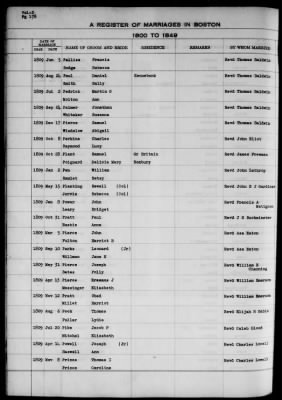 Thumbnail for Boston Vital Records, 1630-1849 > Boston Marriages, 1800-1849