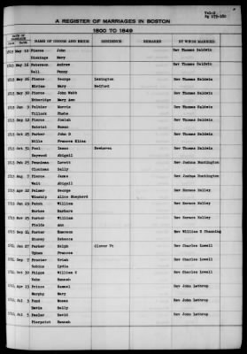 Thumbnail for Boston Vital Records, 1630-1849 > Boston Marriages, 1800-1849