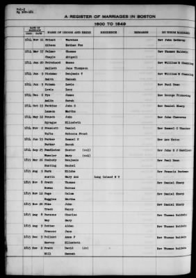 Thumbnail for Boston Vital Records, 1630-1849 > Boston Marriages, 1800-1849