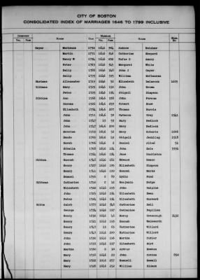 Thumbnail for Boston Vital Records, 1630-1849 > Boston Index Marriages, 1646-1799