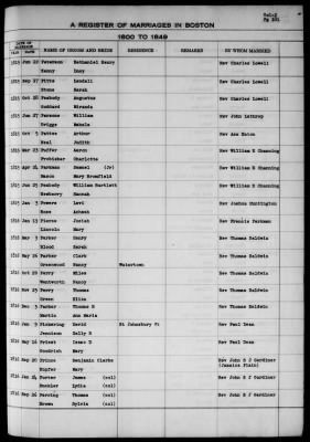 Thumbnail for Boston Vital Records, 1630-1849 > Boston Marriages, 1800-1849