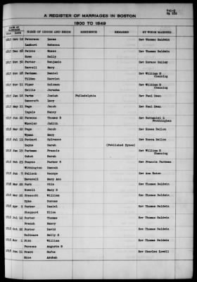 Thumbnail for Boston Vital Records, 1630-1849 > Boston Marriages, 1800-1849