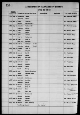 Thumbnail for Boston Vital Records, 1630-1849 > Boston Marriages, 1800-1849