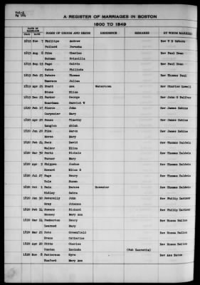 Thumbnail for Boston Vital Records, 1630-1849 > Boston Marriages, 1800-1849