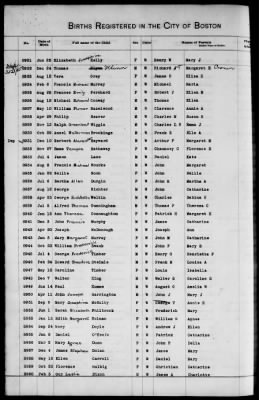 Thumbnail for Boston Births, 1849-1881 > Boston Additions And Corrections To Births, 1881