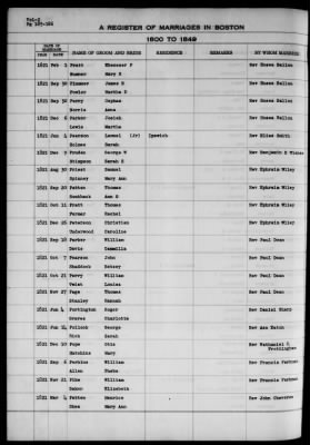 Thumbnail for Boston Vital Records, 1630-1849 > Boston Marriages, 1800-1849