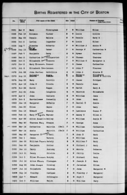 Thumbnail for Boston Births, 1849-1881 > Boston Additions And Corrections To Births, 1881