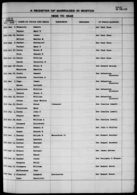 Thumbnail for Boston Vital Records, 1630-1849 > Boston Marriages, 1800-1849