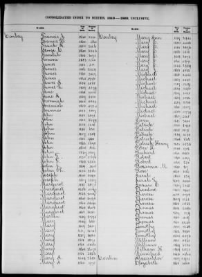 Thumbnail for Boston Births, 1849-1881 > Boston Birth Index, 1849-1869