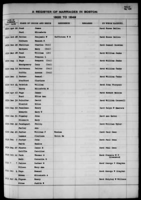 Thumbnail for Boston Vital Records, 1630-1849 > Boston Marriages, 1800-1849