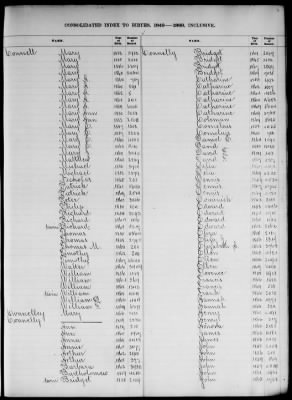 Thumbnail for Boston Births, 1849-1881 > Boston Birth Index, 1849-1869