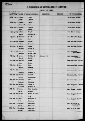 Thumbnail for Boston Vital Records, 1630-1849 > Boston Marriages, 1800-1849