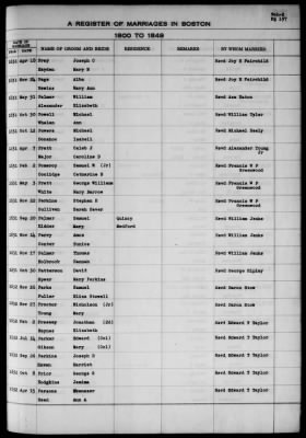 Thumbnail for Boston Vital Records, 1630-1849 > Boston Marriages, 1800-1849