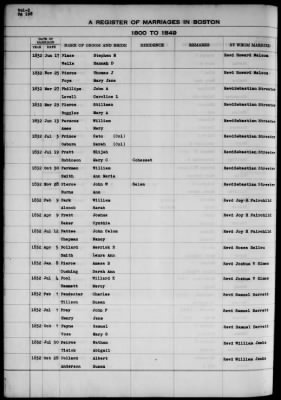 Thumbnail for Boston Vital Records, 1630-1849 > Boston Marriages, 1800-1849