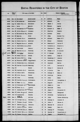 Thumbnail for Boston Births, 1849-1881 > Boston Additions And Corrections To Births, 1881