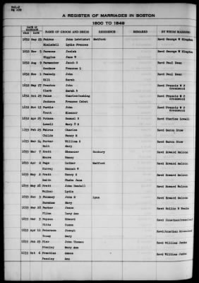 Thumbnail for Boston Vital Records, 1630-1849 > Boston Marriages, 1800-1849