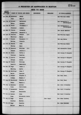 Thumbnail for Boston Vital Records, 1630-1849 > Boston Marriages, 1800-1849