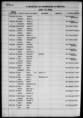 Thumbnail for Boston Vital Records, 1630-1849 > Boston Marriages, 1800-1849