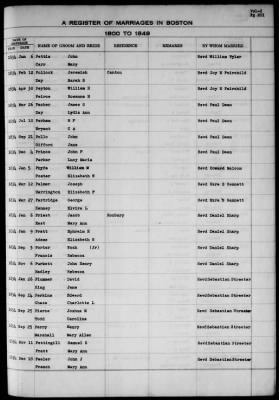 Thumbnail for Boston Vital Records, 1630-1849 > Boston Marriages, 1800-1849