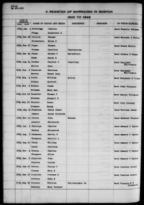 Thumbnail for Boston Vital Records, 1630-1849 > Boston Marriages, 1800-1849