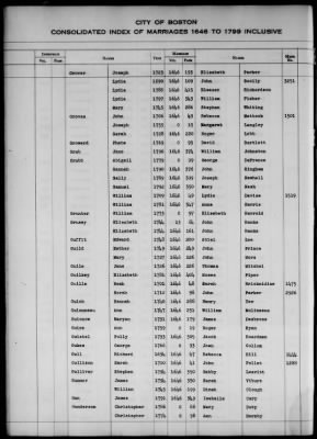 Thumbnail for Boston Vital Records, 1630-1849 > Boston Index Marriages, 1646-1799