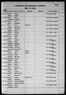 Thumbnail for Boston Vital Records, 1630-1849 > Boston Marriages, 1800-1849