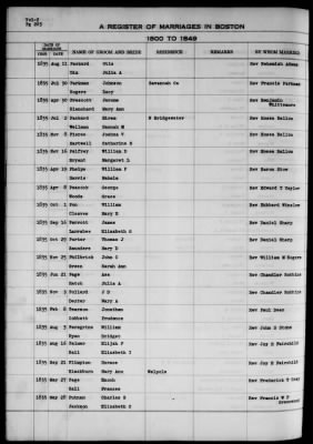 Thumbnail for Boston Vital Records, 1630-1849 > Boston Marriages, 1800-1849