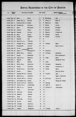 Thumbnail for Boston Births, 1849-1881 > Boston Additions And Corrections To Births, 1881